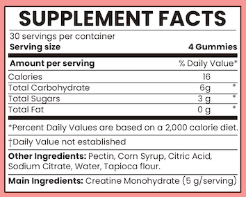 Combat Candy Strawberry Creatine Gummies - 120 Count - Delicious Creat ...